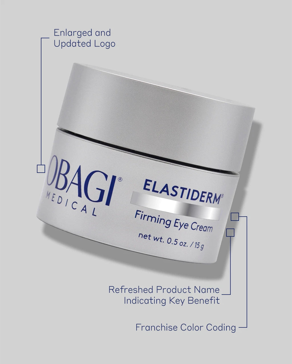 New Pack ELASTIDERM Eye Cream Mobile