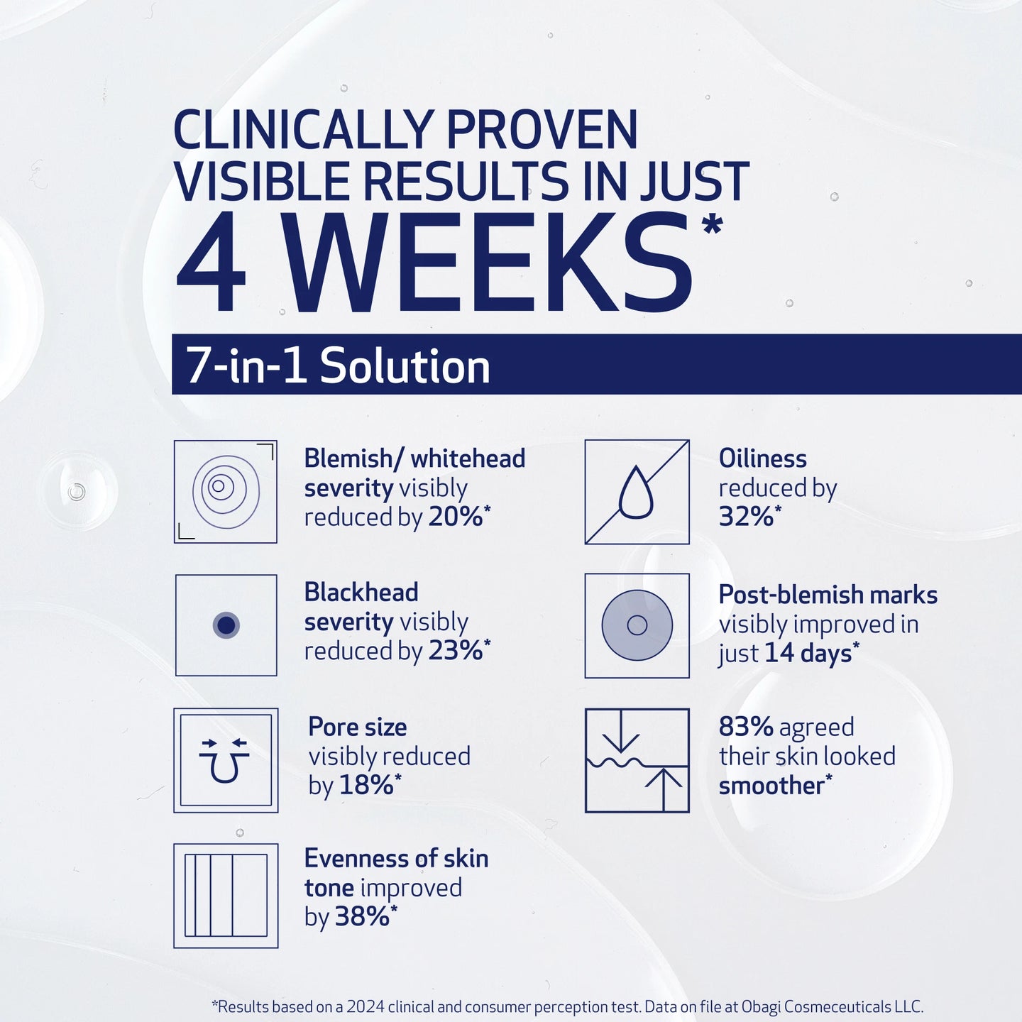 Clenziderm M.D. Pore Therapy is a 7-in-1 solution clinically proven to deliver visible results in just 4 weeks*