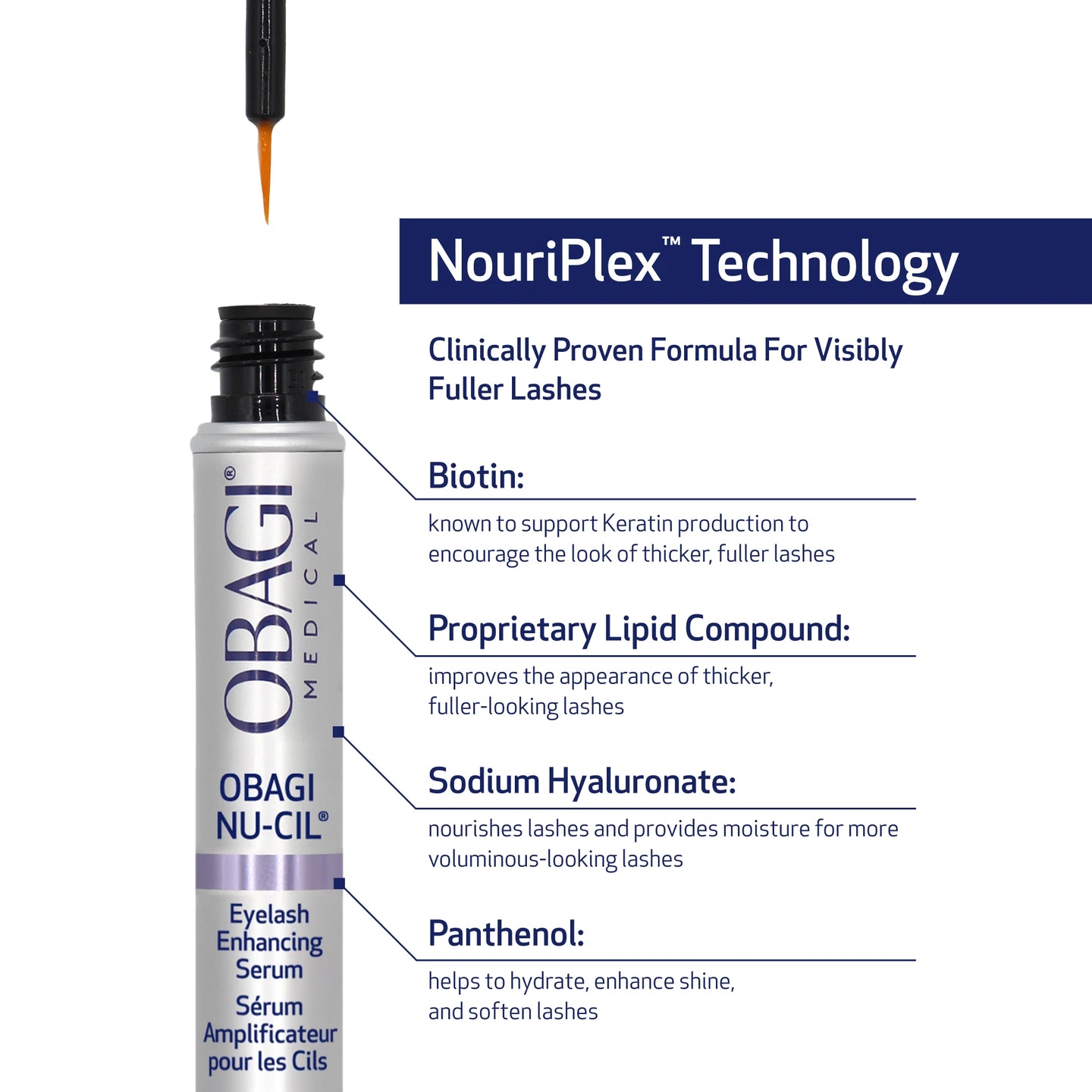 Obagi Nu-Cil Eyelash Enhancing Serum NouriPlex Technology, a clinically proven formula for visibly fuller lashes