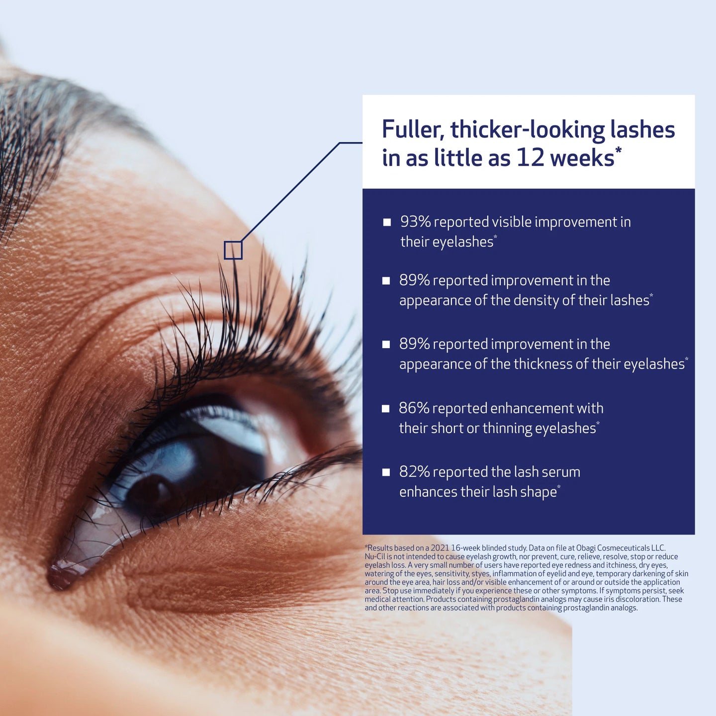 Fuller, thicker-looking lashed in as little as 12 weeks* with clinical claims 