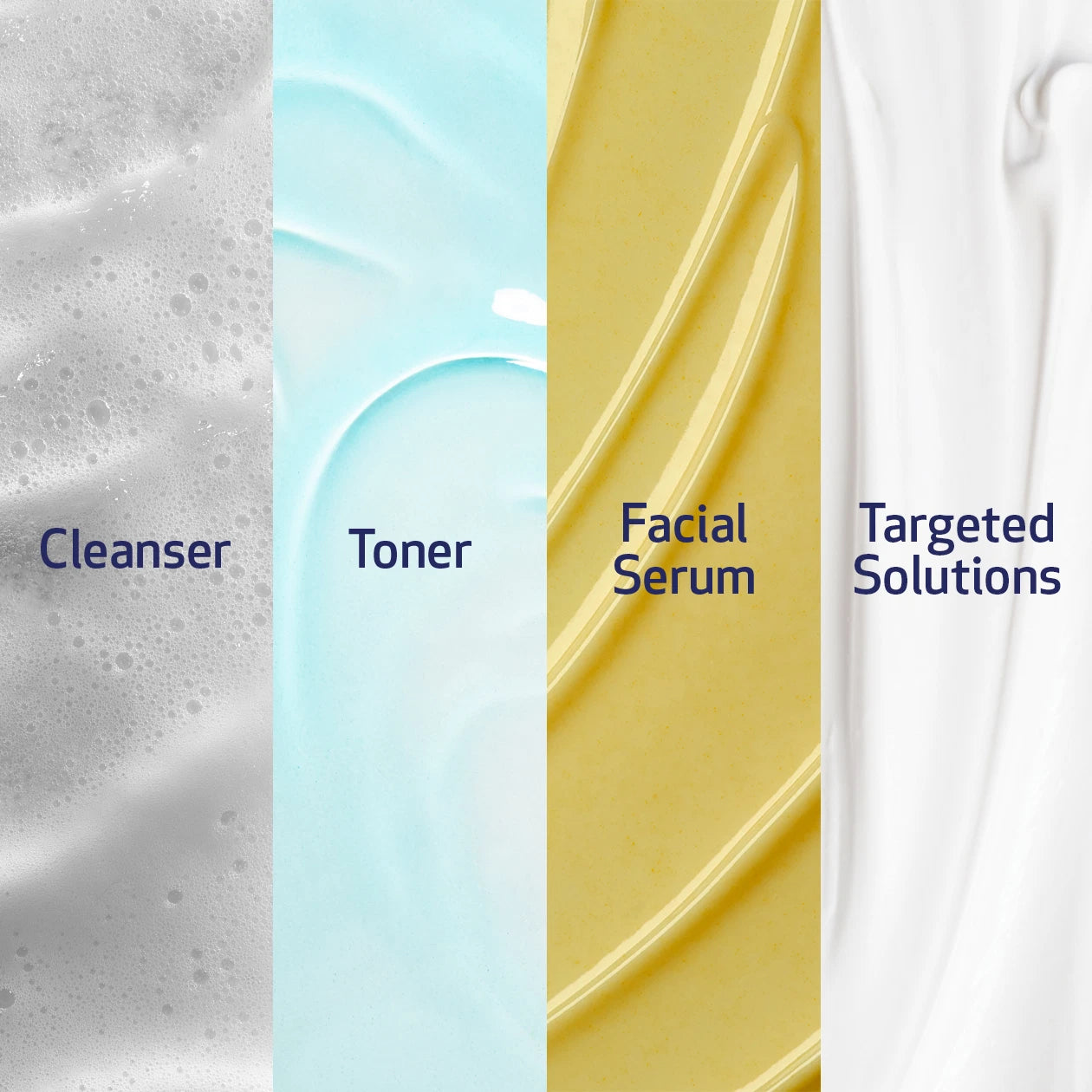 TARGETED REGIMEN BUILDER