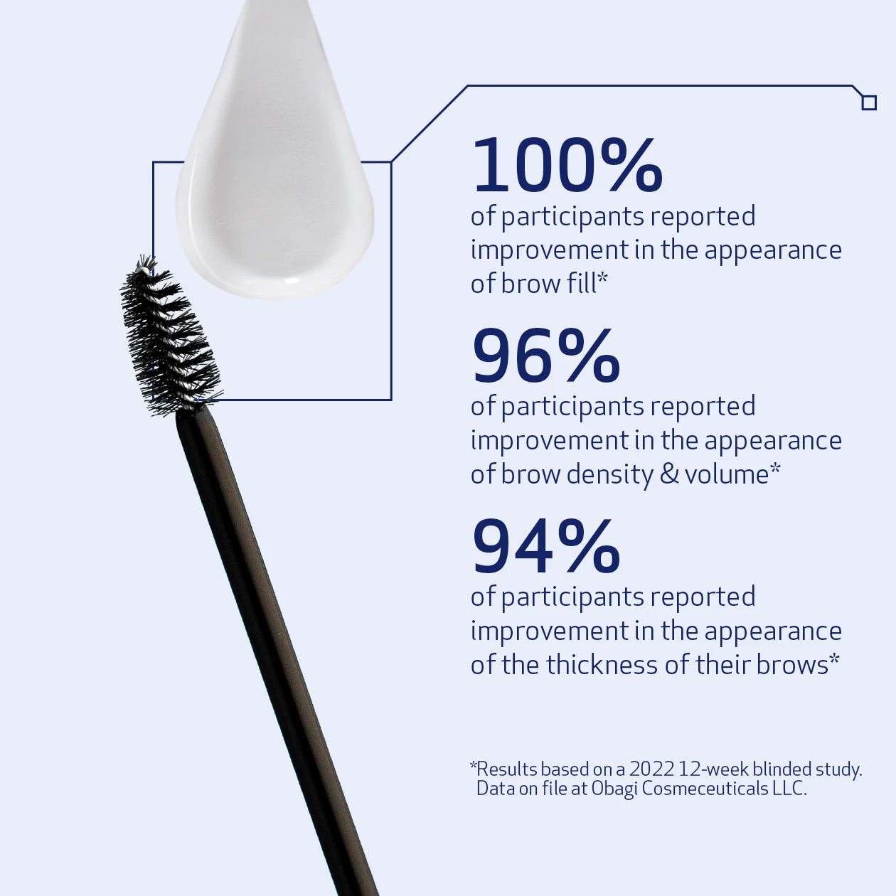 EYEBROW BOOSTING SERUM